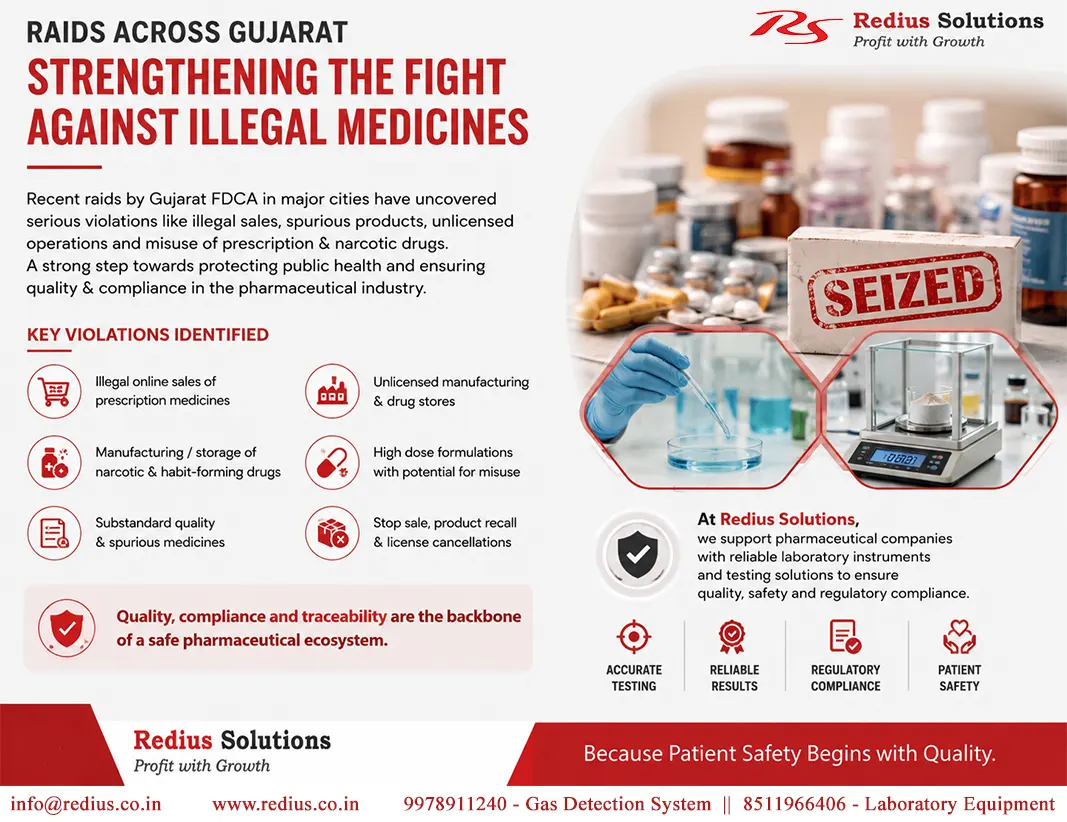 Why Strict QA/QC & Pharmaceutical Compliance Matter More Than Ever