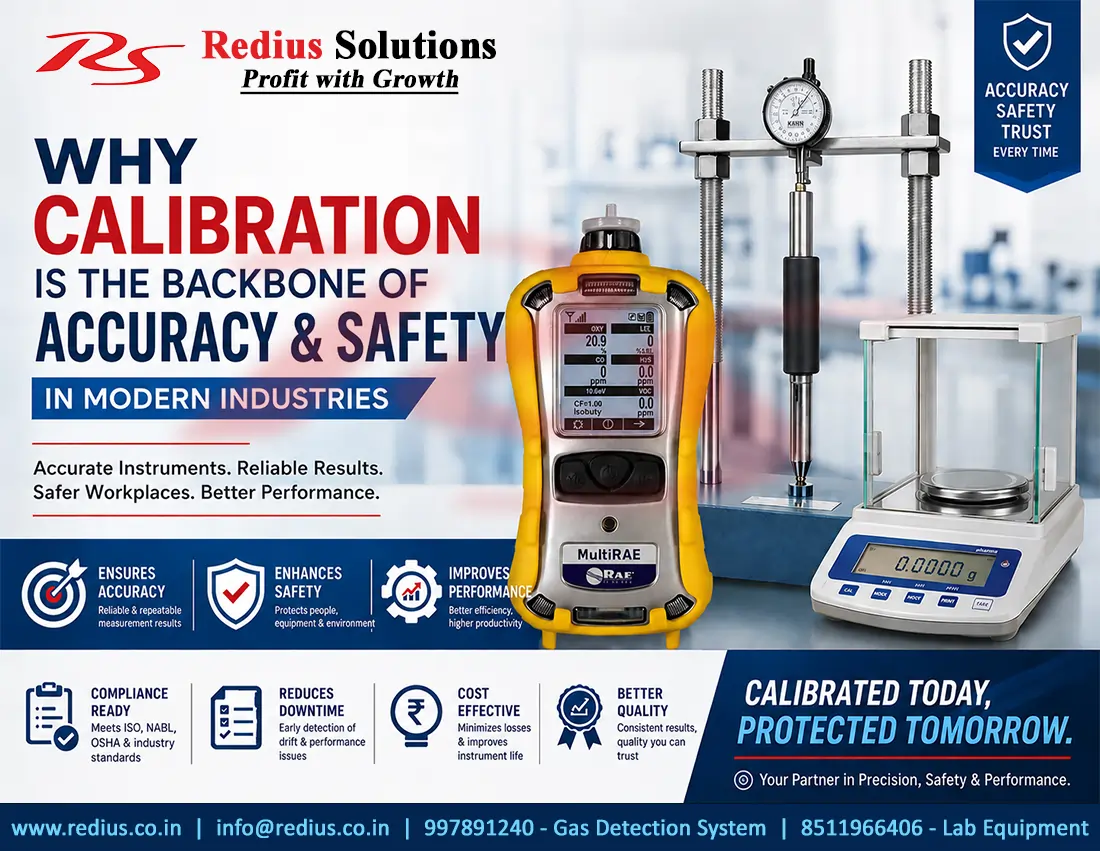 Why Calibration is Critical for Gas Detectors & Laboratory Equipment | Redius Solutions