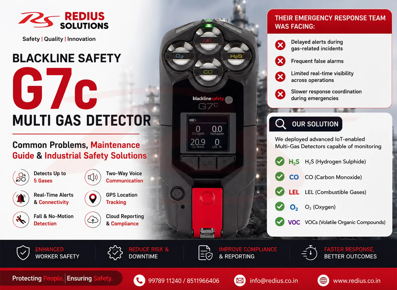 How a Plant Improved Emergency Response by 85% with this Detector